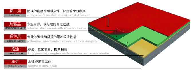 <a href='http://www.kaoia.cn/Product/205784483.html' target='_blank'>PUë</a>
